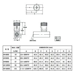 TOKIMEC VALVE HF800S